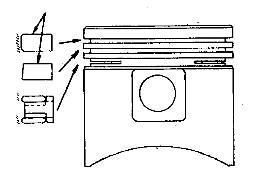 Engine Piston Ring Basics How Piston Rings Work Car Automotive